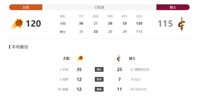 钱红艳松了口气，对她说道：岚姐，海港城楼上都是好吃的，你下午不是要去店里抽奖吗，那咱上去找个地方吃午饭呗？马岚摆摆手，愁眉苦脸的说道：在这上面吃，两人随便吃一顿也得一千多了，我这剩下的钱，估计还得过一个多礼拜呢。